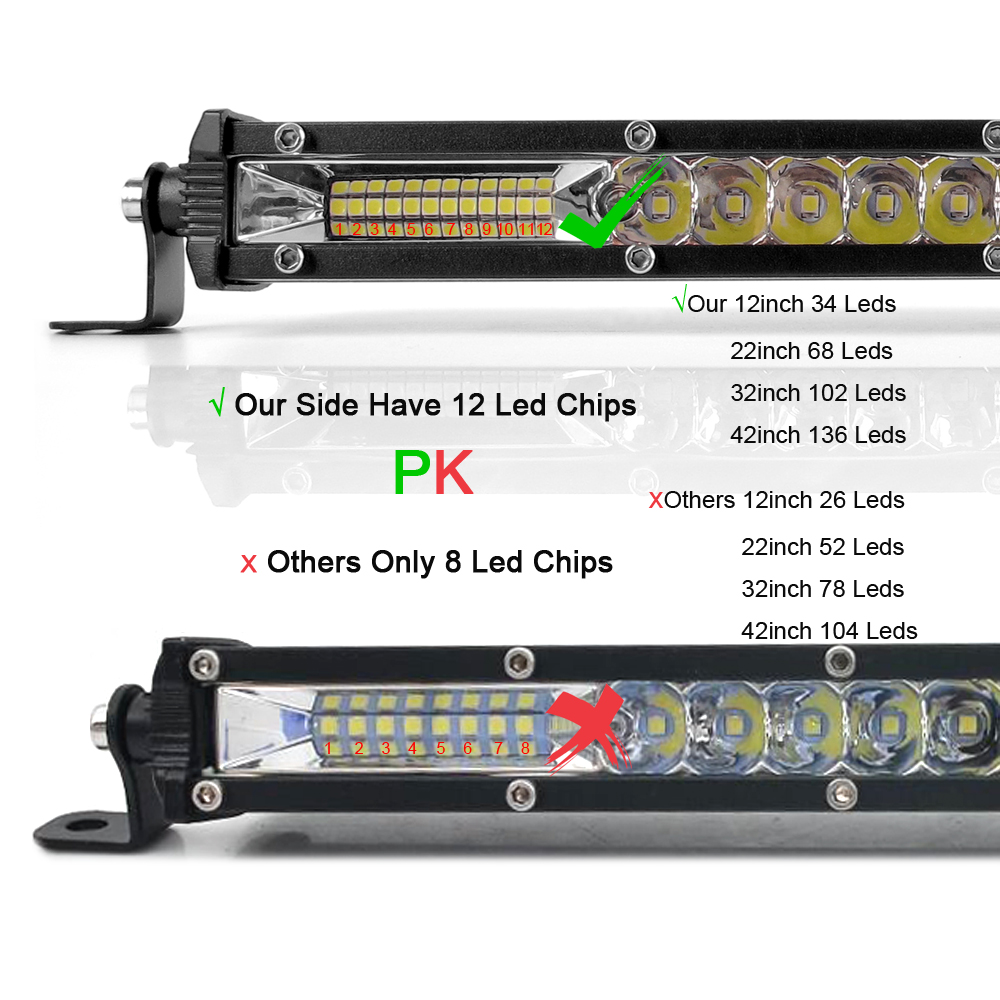 Ultra Slim 12" 22" 32" 42 Inch Led Bar Light 4x4 Offroad For Trucks ATV Uaz Spot Flood Combo 12V 24V Driving Barra Work Lights