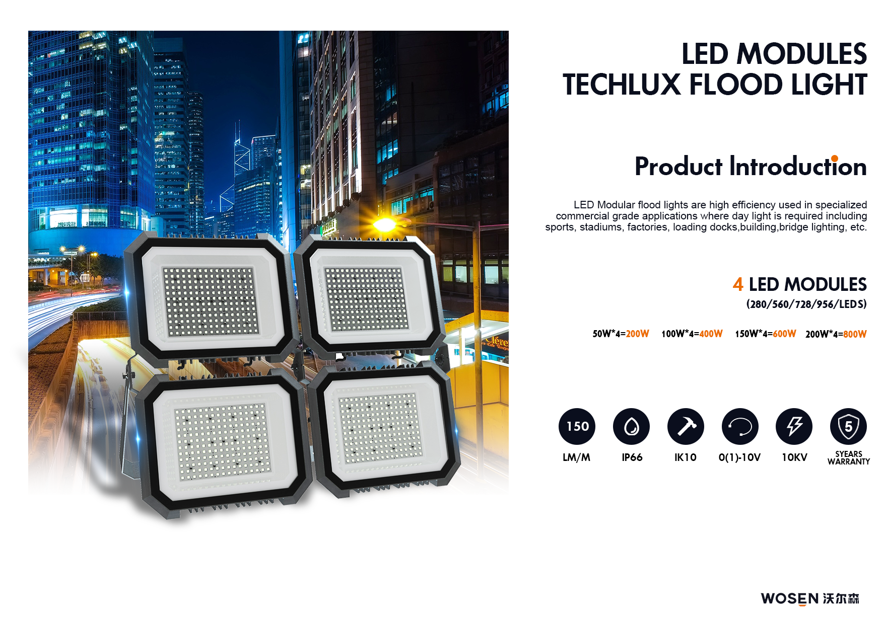 28 waterproof flood light professional supplier