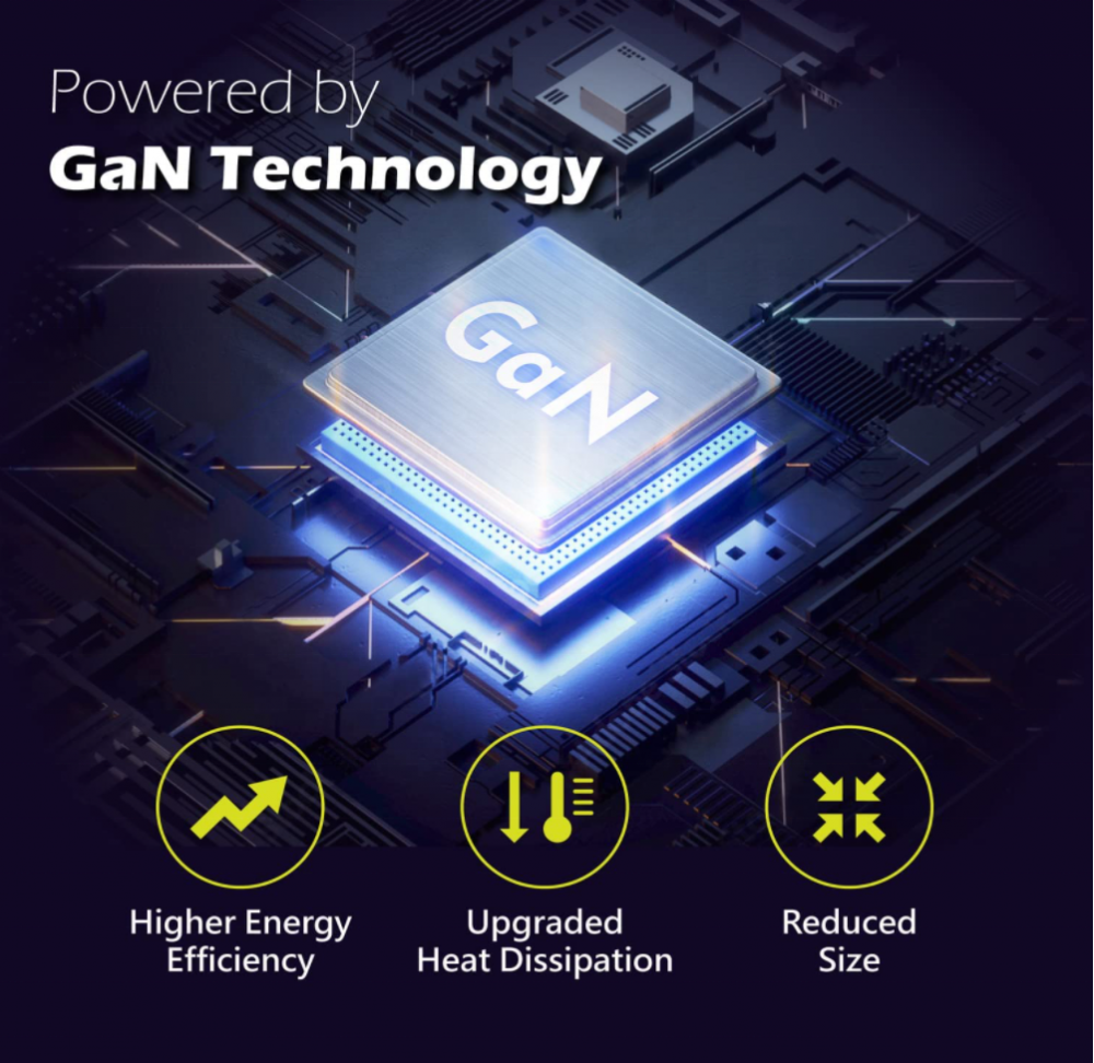 New Technology PD 33W Gan Charger