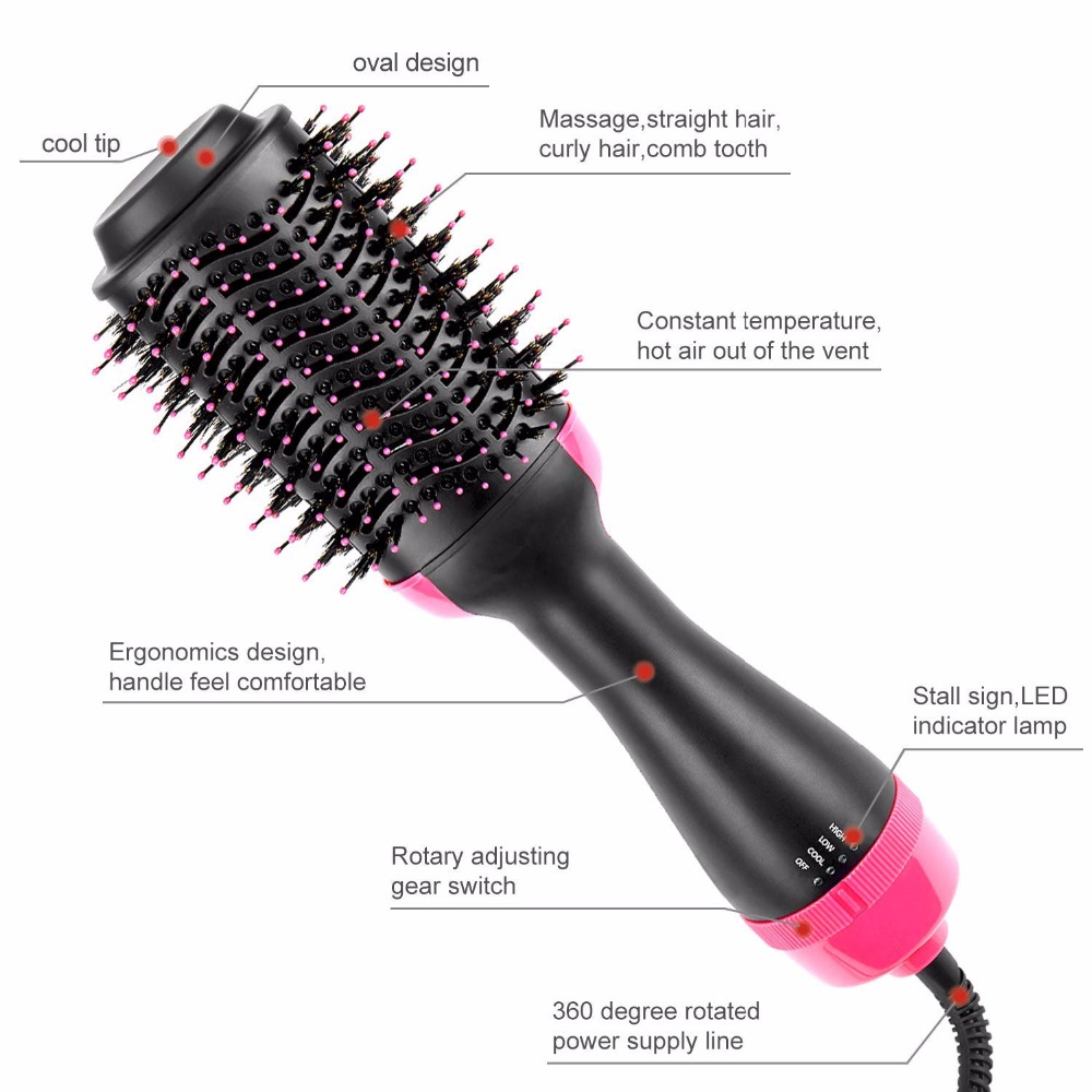 One Step Hair Dryer Brush Volumizer 2 In 1 Hair Straightener Curler Comb Electric Blow Dryer With Hair Comb Hot Air Curling Iron