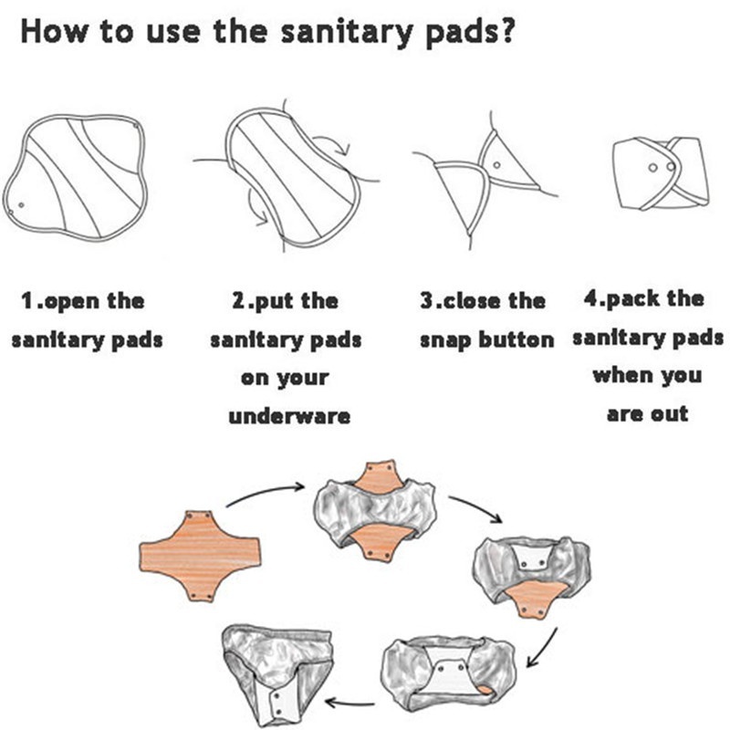 [simfamily] 6+1 Heavy Flow/Over Night Pads Set Menstrual Cloth Sanitary Pads,Reusable & Waterproof Wholesale Selling