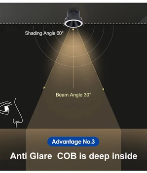 DEEP ANTI GLARE