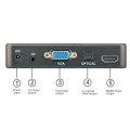 Full HD Media Player 1080P Resolution USB External HDD Multimedia Player with HD VGA AV Output US/EU Plug