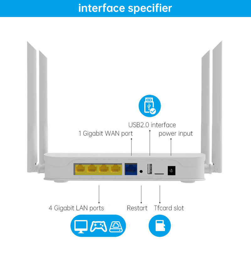 AC1200 Gigabit Wifi Router Dual Band 2.4G&2.5G USB2.0 With English/Russia Firmware IEEE802.11n/g/b/a/ac L2TP/ PPTP