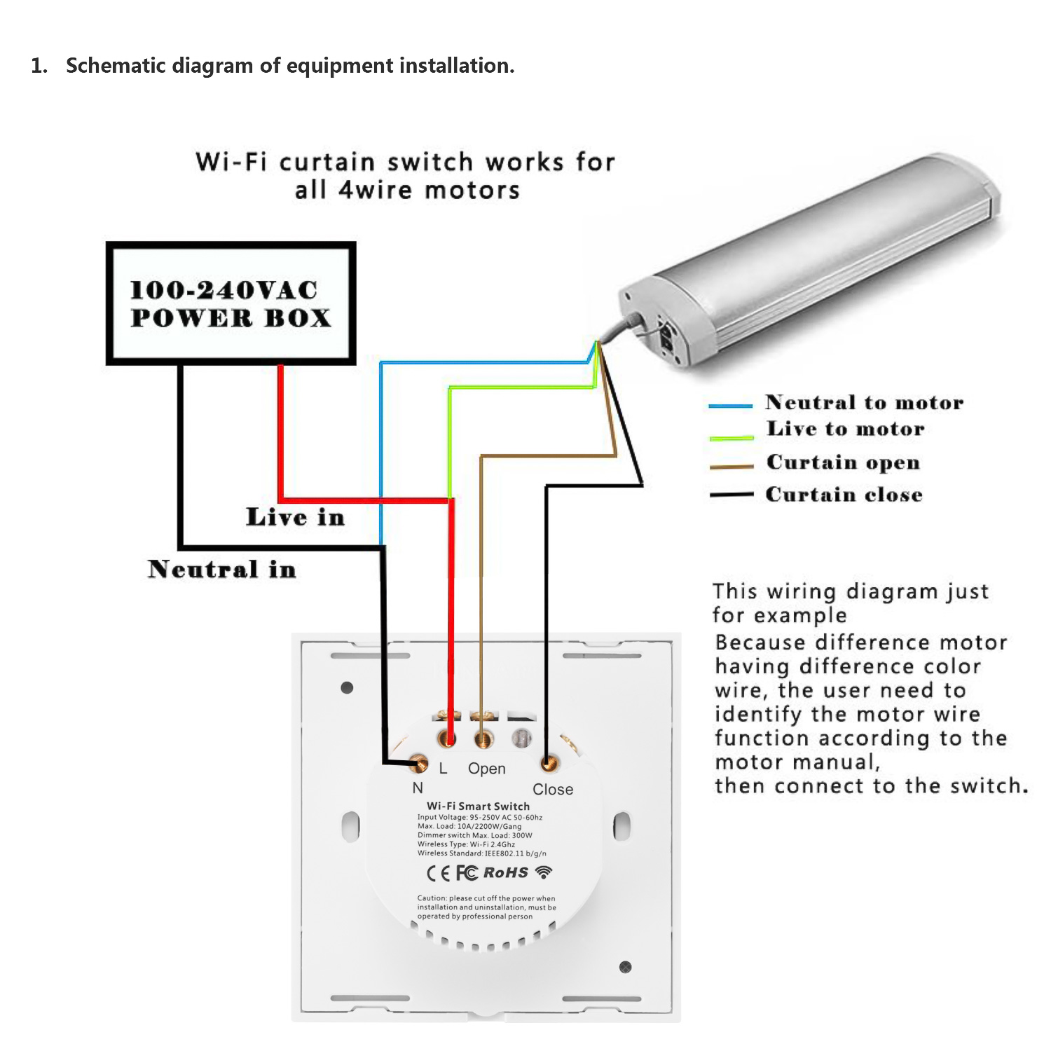 US/EU Smart Home WiFi Electrical Touch Blinds Curtain Switch Ewelink APP Voice Control By Alexa Echo For Mechanical Limit Blinds