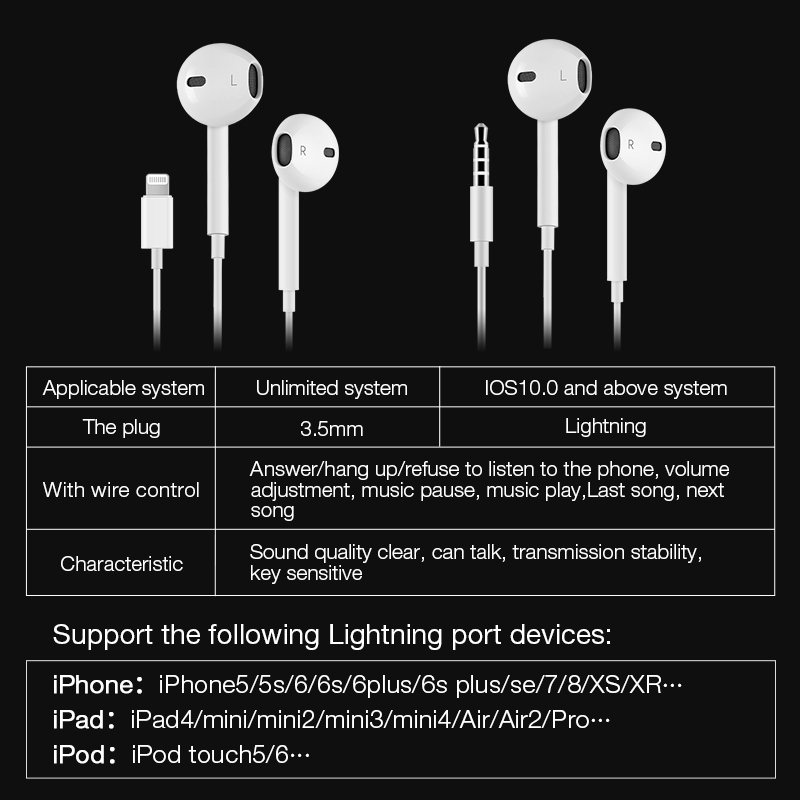 Lighting Earphone Wired Headphones HiFi Stereo Earbuds Music Headset With Mic For Apple iPhone 7 8 Plus 11 Pro X XS Max XR iPad