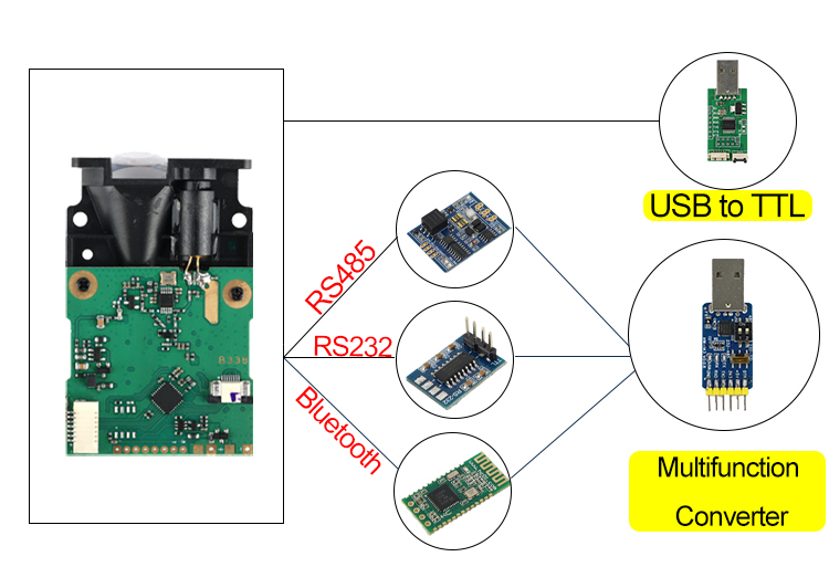 Long Distance Sensor