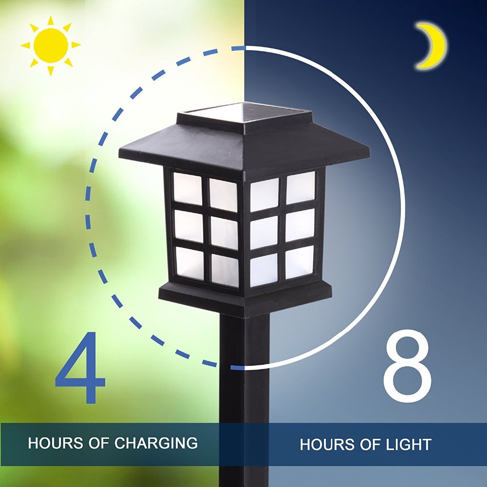 8pcs/lot led Outdoor Solar Pathway lamp Waterproof Solar Lights for Garden/Landscape/Path/Yard/Patio/Driveway/Walkway
