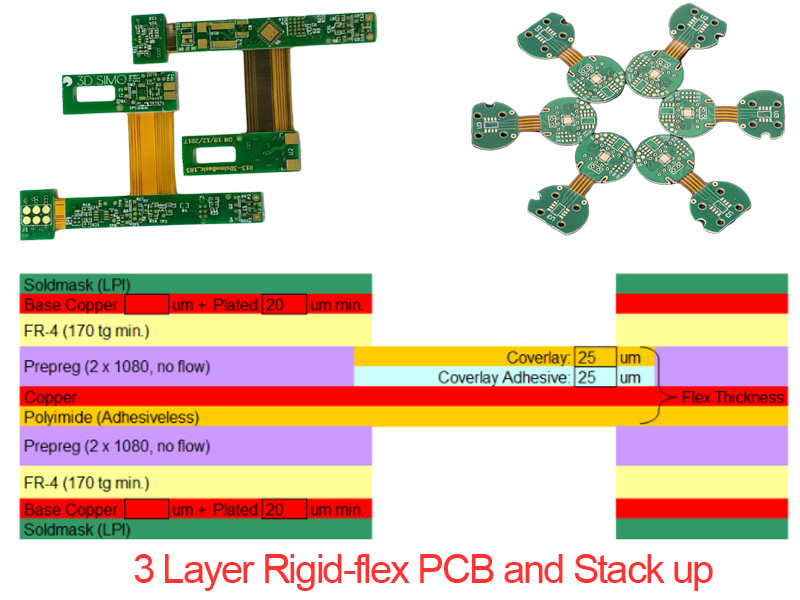 3 Layer Rigid-flex PCB and Stack up 3 Layer Rigid-flex PCB and Stack up