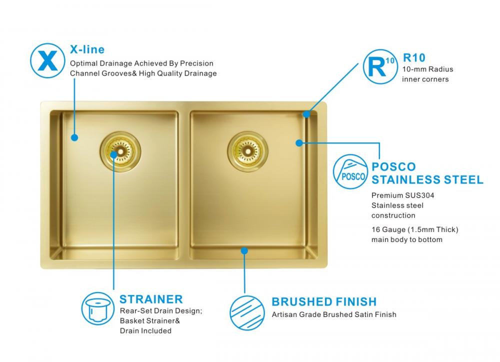 nano sink