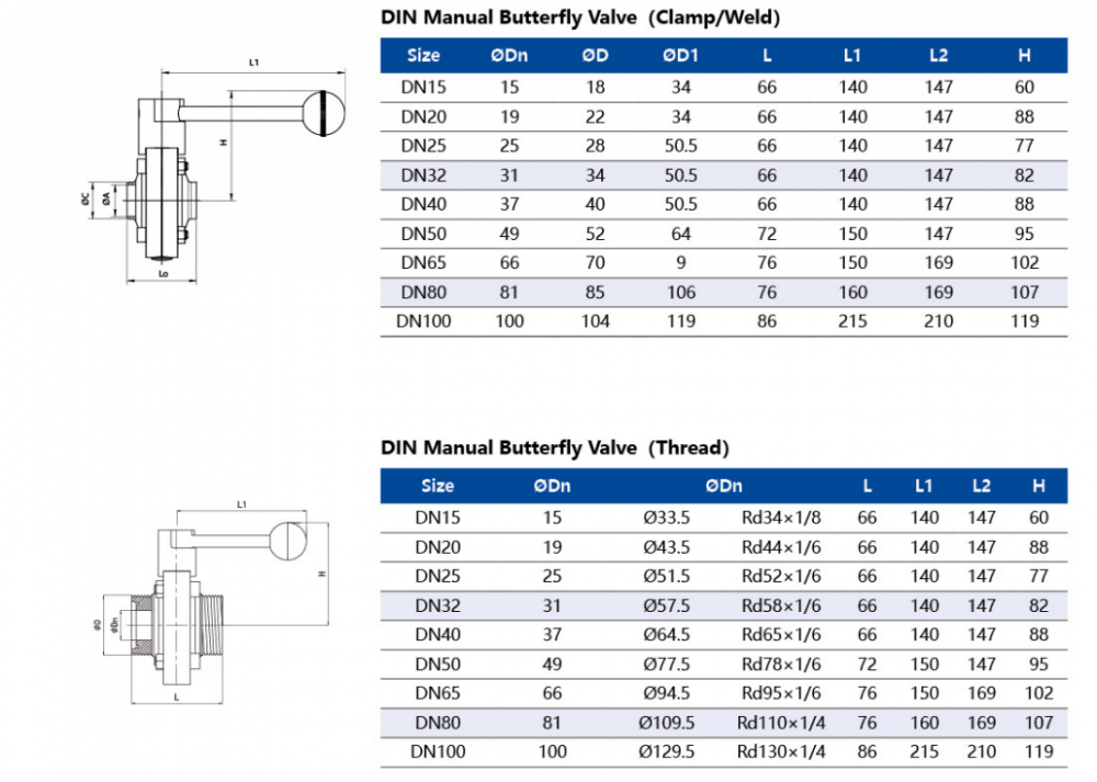 Manual Butterfly Valve Dimensions