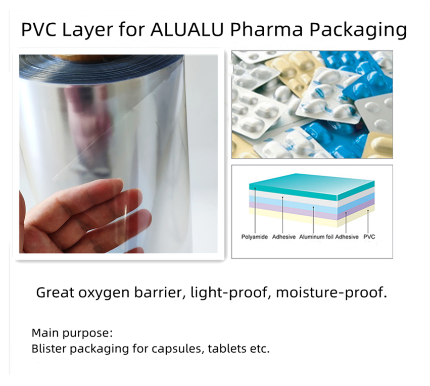 1 Pharma grade PVC 60 Micron Raw Material For Alu Alu cold foil blister packaging.png