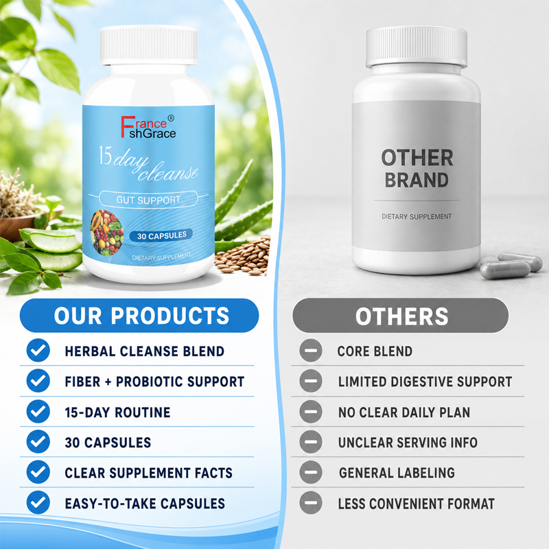 15 Day Cleanse Capsules8