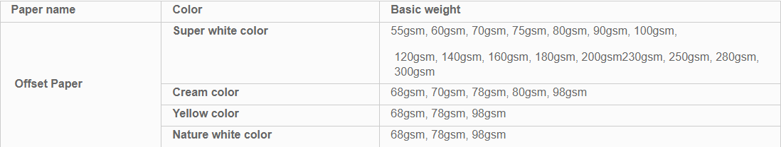 uncoated woodfree offset printing paper-5