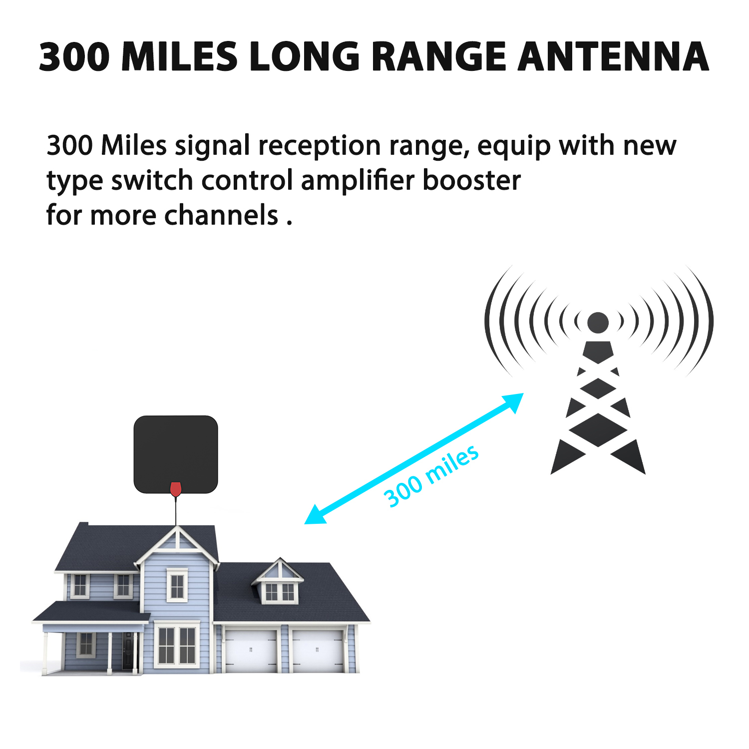 Mobile hd free amplifier best digital tv antenna