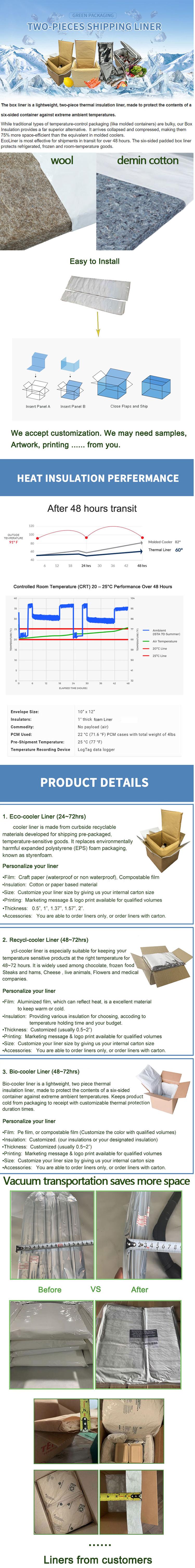 insulated liner