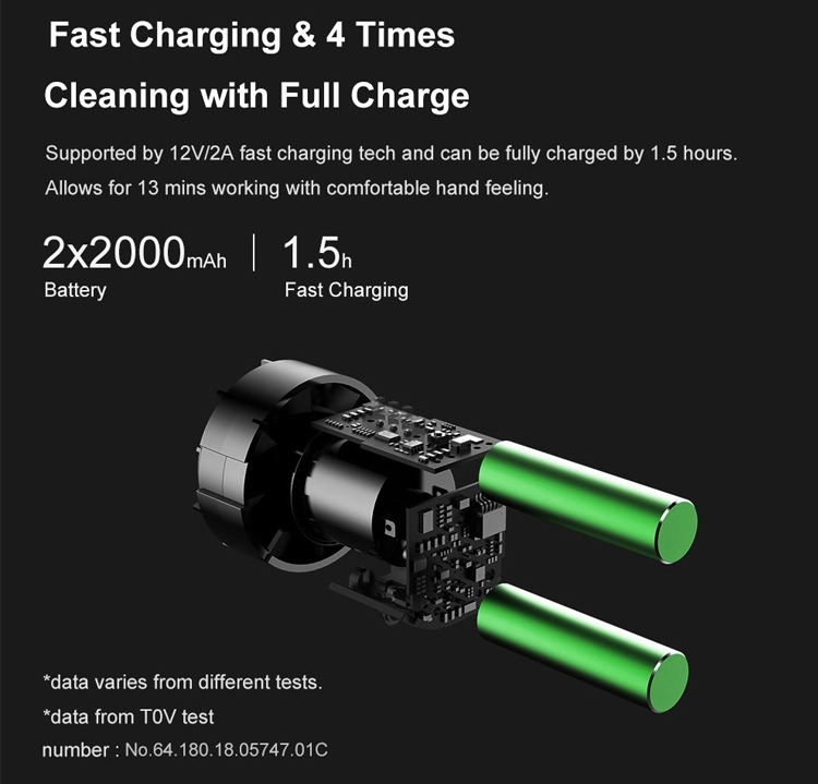 Cleanfly Car Wireless Cleaner