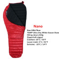 Nano 250g Red