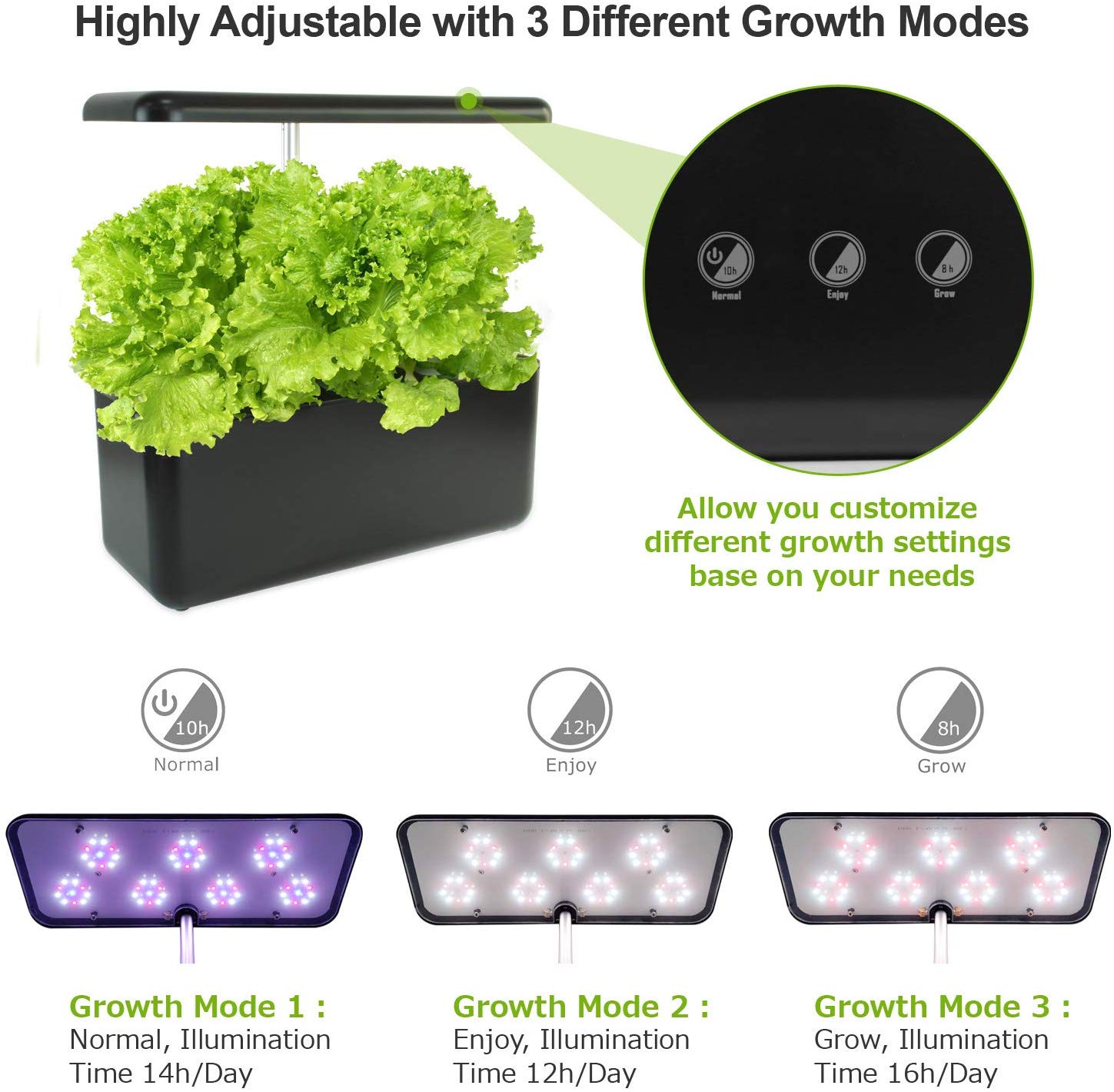Hydroponics Growing System, Indoor Herb Garden Starter Kit with LED Grow Light, Smart Garden Planter for Home Kitchen, Automatic
