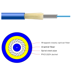 single mode fibre broadband internet cable fiber optic