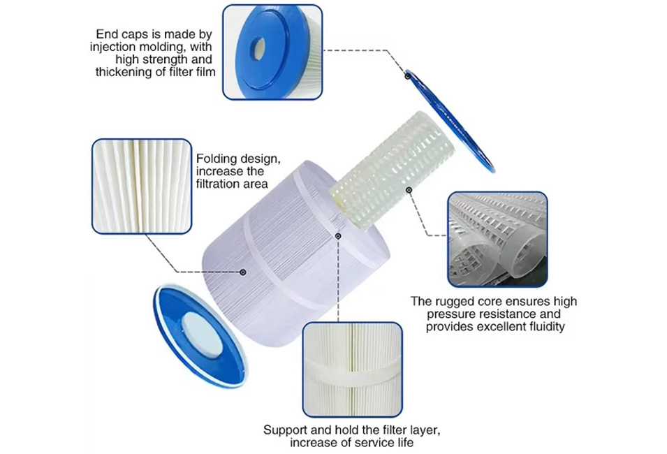 swimming pool filter element