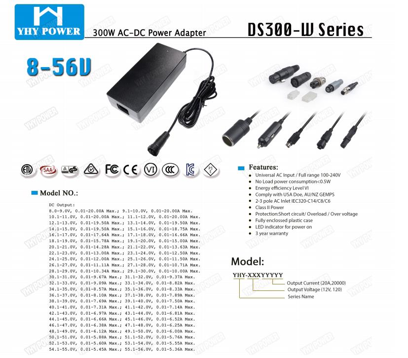 AC DC Adapter 8v -56v