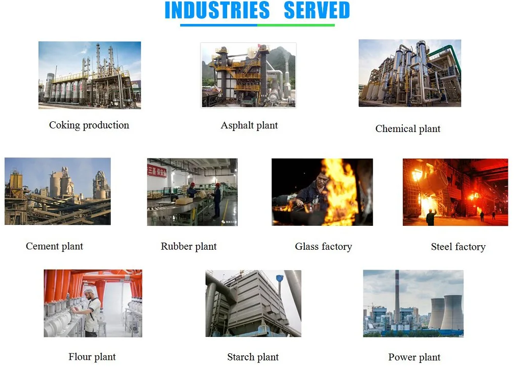 industrial cyclones