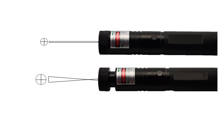 Laser 301 High Power Green Laser Pointer Pen 532NM Adjustable Focus Burning Match Bright Single Point Lazer + Safe Key