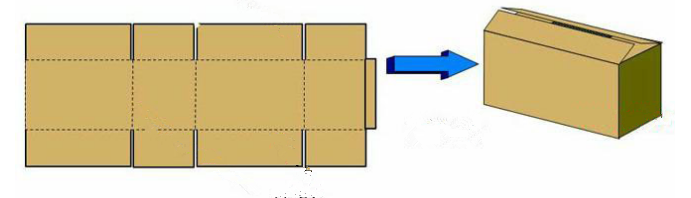 corrugated box-1