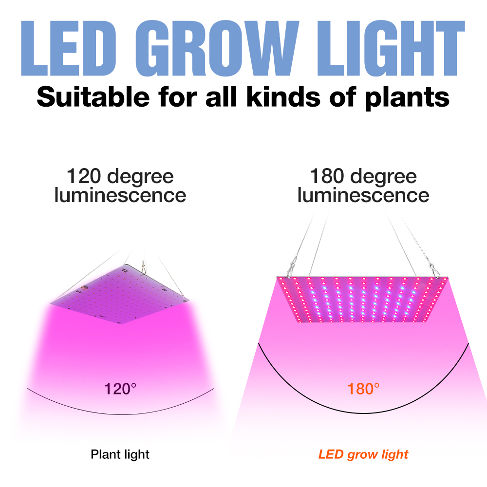 20W 40W Full Spectrum Phyto Light LED Grow Lamp Flower Hydroponics Plants Growth Box US UK EU 220V Seed Cultivation Green House
