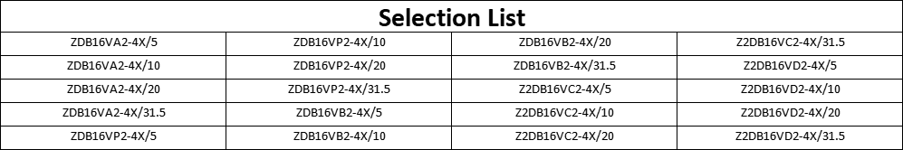 Selectionlist