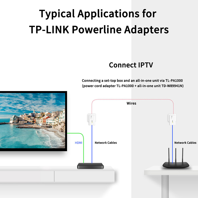 TP-LINK PA1000 1000Mbps Powerline Network Adapter, AV1000 Ethernet PLC Adapter,plug and play