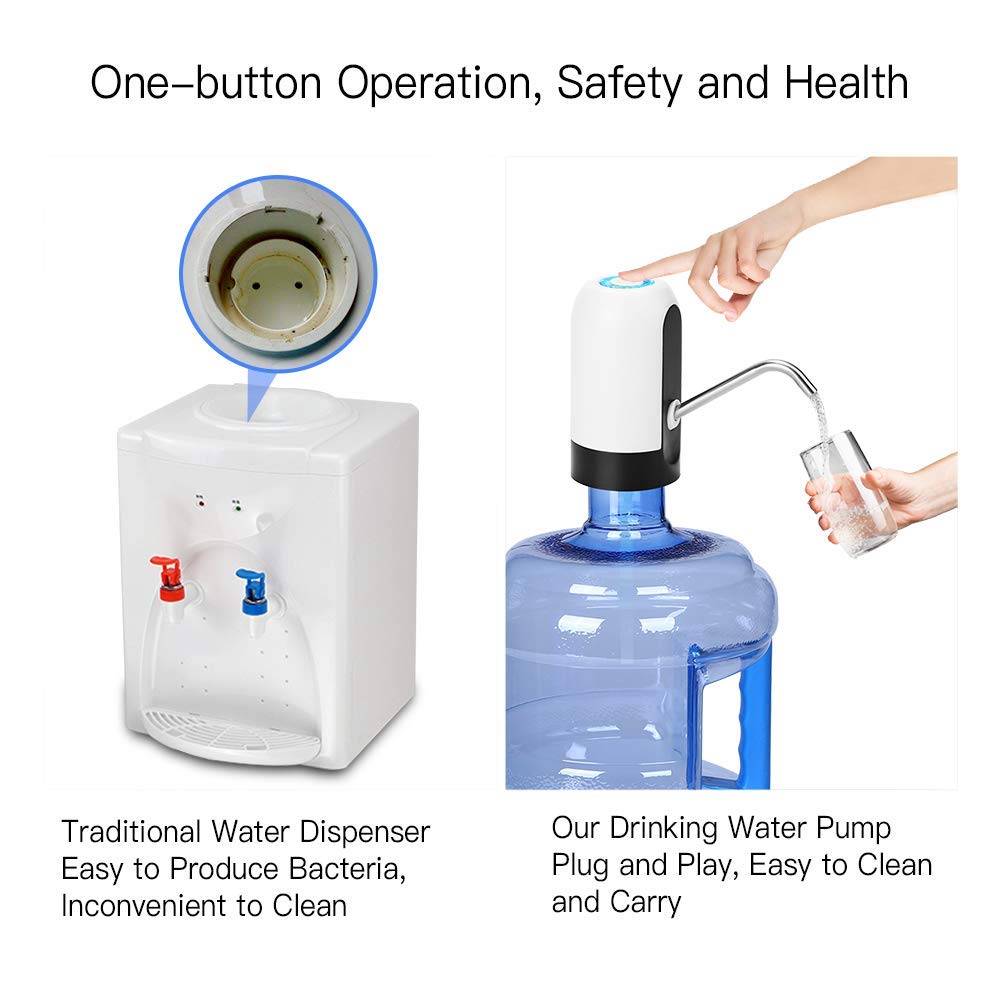 Water Bottle Pump, USB Charging Automatic Drinking Water Pump Portable Electric Water Dispenser Water Bottle Switch for Univer