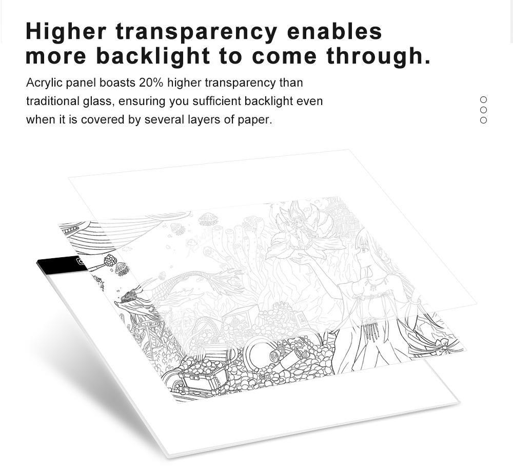 how to use a led tracing board