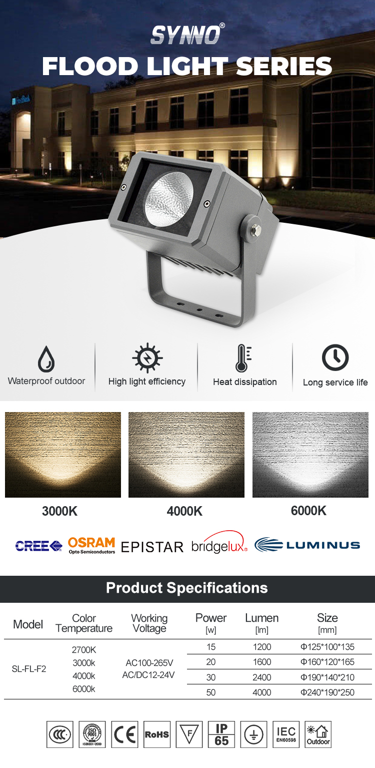 square led flood light