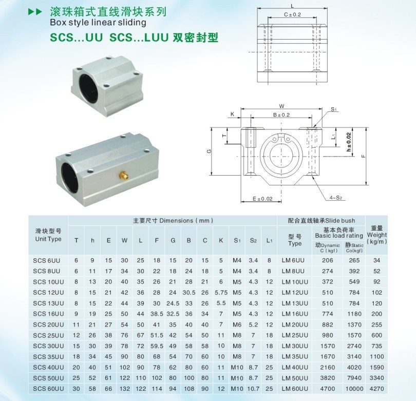 4pcs Linear Motion Ball Bearing Slide Block Bushing SC8UU SCS8UU SC10UU SCS12UU SCS16UU SC20UU Linear Shaft CNC 3D Printer Parts