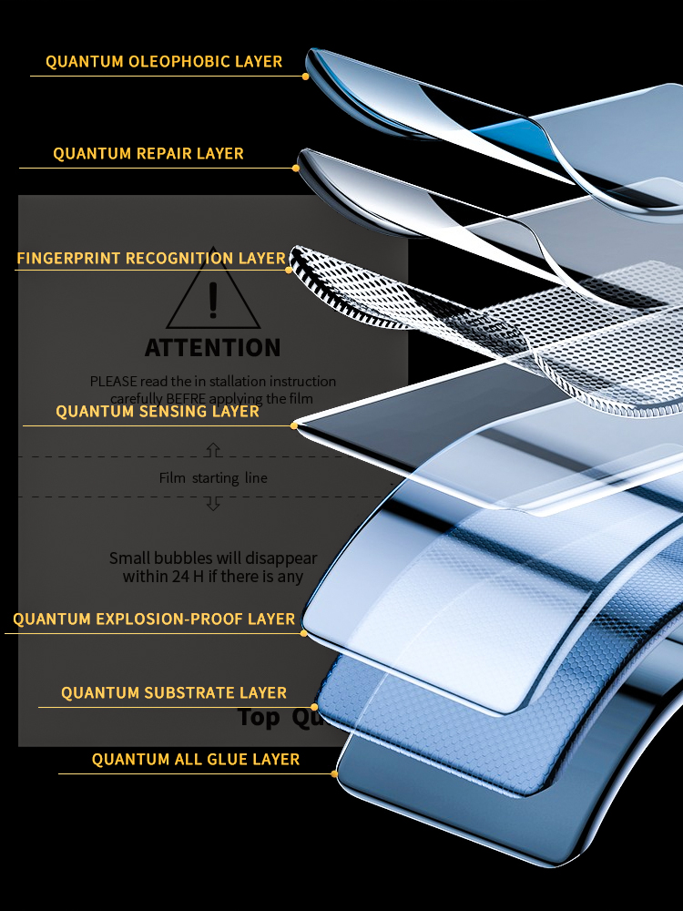 anti-stress repair screen protector