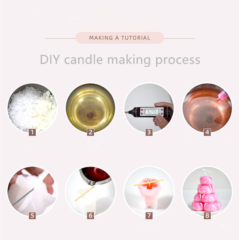 Candle Making Process