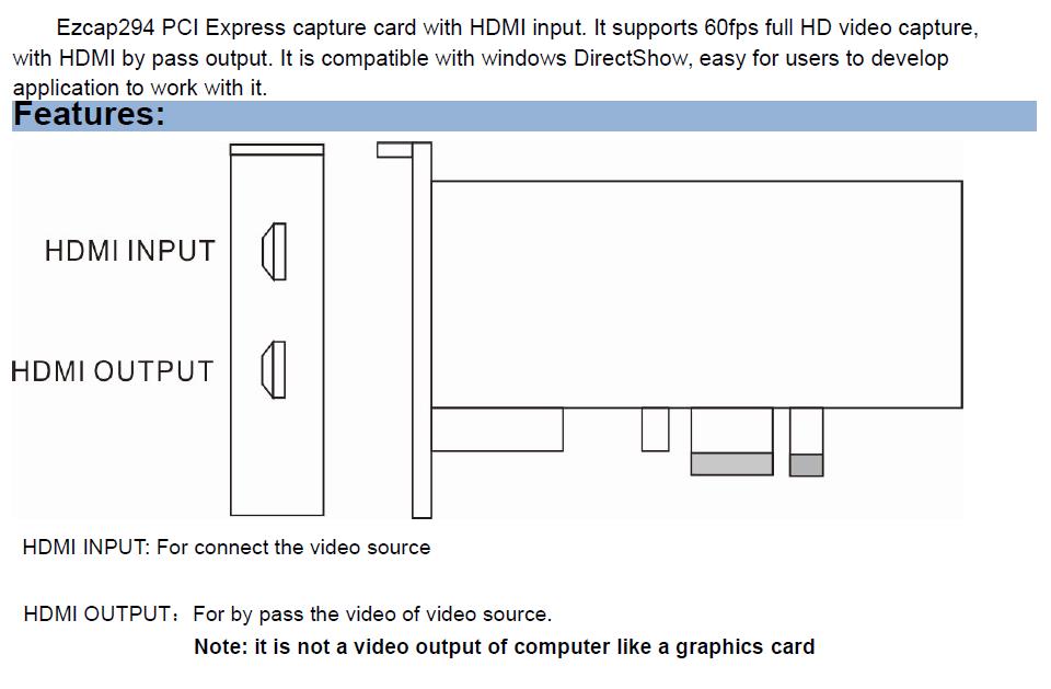 PCI Express PCIE Video Capture Card HDMI HD Video Capture 1080p 60pfs Record Game Conference Live Broadcast Streaming Webcasting