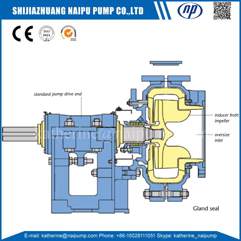 pump structure
