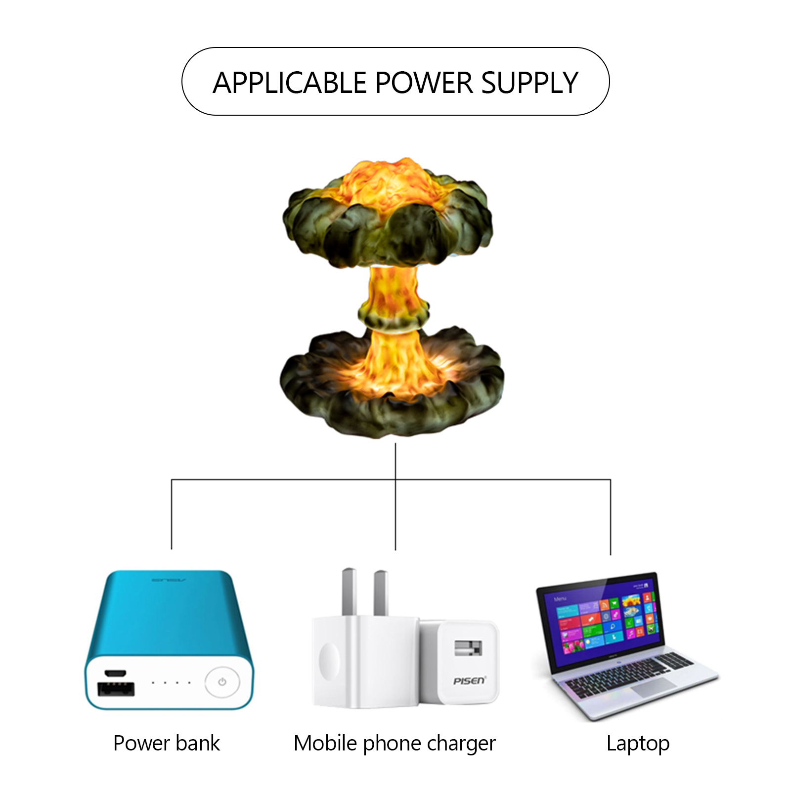 Nuclear Explosion Mushroom Cloud Night Light With Cotton Warm White Dimmable Lamp Kid's Gifts Home Deor USB Power Gifts