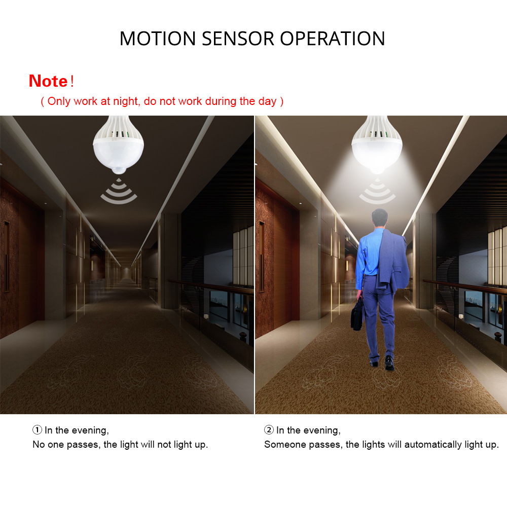 Auto Turn ON/OFF Night Lights Body Motion Sound Sensor LED Bulbs 3W 5W 7W 9W 12W Voice Control LED Lamp for Porch Hallway