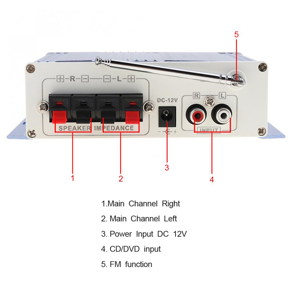 Kentiger DC 12V HI-FI Digital FM Radio Audio Player Car Amplifier FM Radio Stereo Player Support SD / USB / DVD / MP3 Input