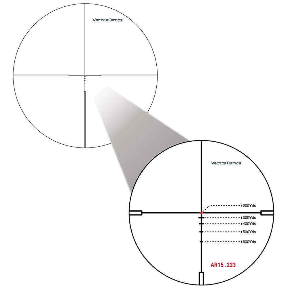 Vector Optics Gen2 Grimlock 1-6x24 BDC (MOA) Ballistic Reticle Rifle Scope Center Dot Illuminated CQB Riflescope .223 AR15 .308