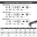 220674 WS Plasma shield 5pcs shield cup 45A Cutting Torch