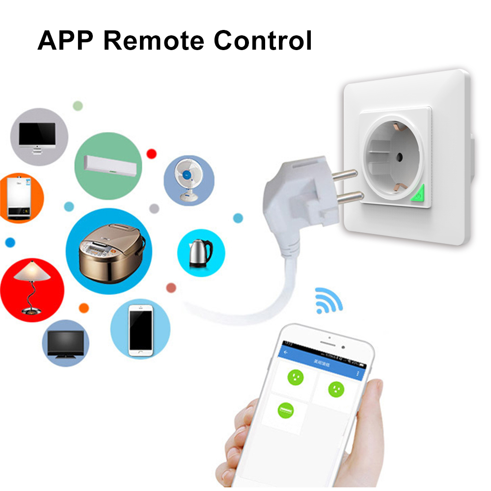AVATTO Smart Wall Socket,Tuya Smart life APP Voice Remote Control EU 16A Wifi Power Plug Works With Google Home Alexa IFTTT