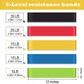 Exercise Resistance Bands Fitness Loop Exercise Accessories for Exercising Pull Rope Yoga Band Workout Set Equipments