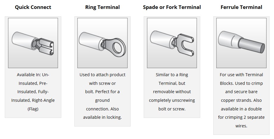 termination connectors