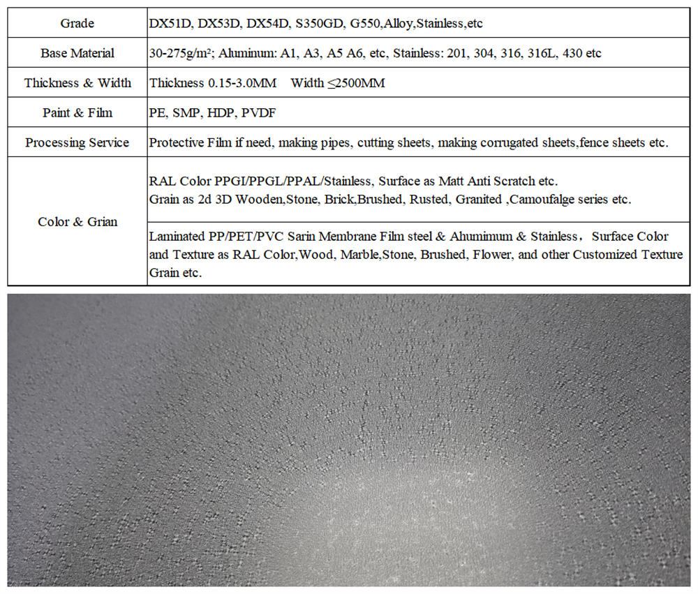 ppgi facadding sheet