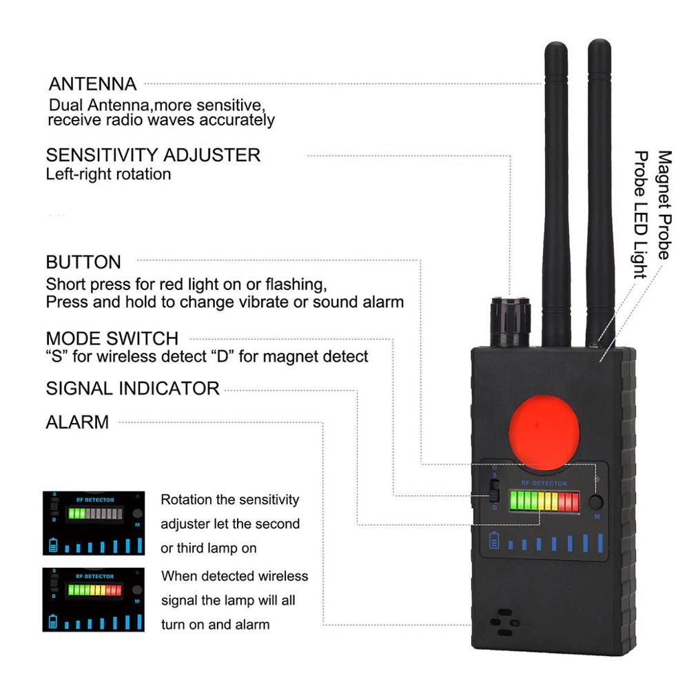 Dual Antenna G528 Anti Candid Mini Camera Detector RF Signal Secret GPS Audio GSM Mobile Phone Wifi Pinhole Cam Spy Bug Finder